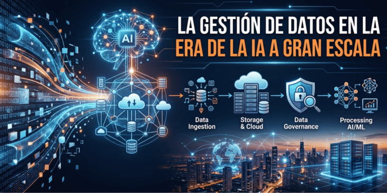 La gestión de datos en la era de la IA a gran escala.