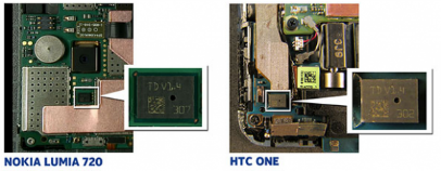 Nokia Comienza una Batalla Legal con HTC